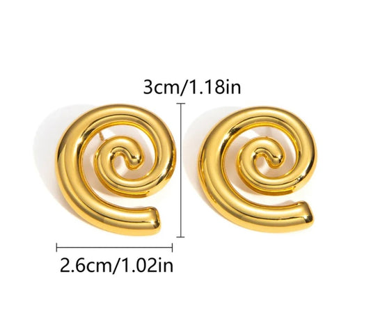 Aretes Giss