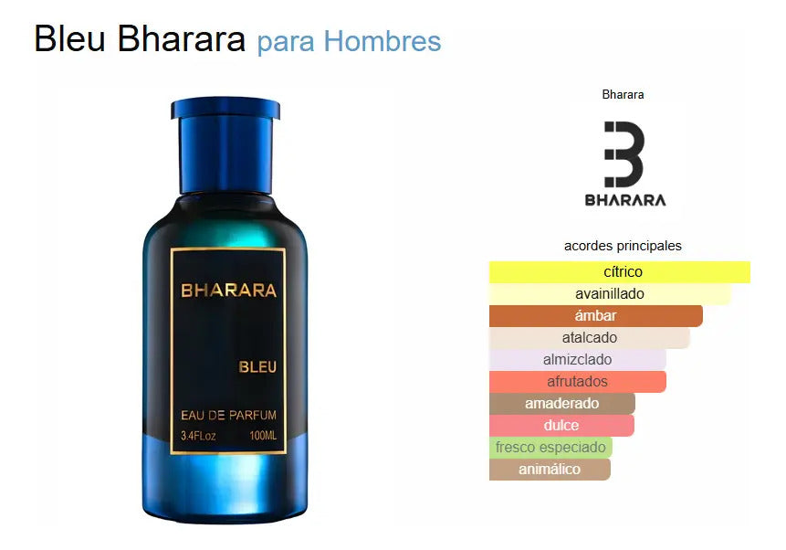 Perfume Caballero Double Bleu Bharara